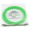BlueOptics SFP3131GU1MK InfiniBand glasvezelkabel 1 m LC groen