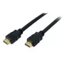 HDMI-kabel S/CONN 77470-0,5 0,5 m