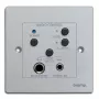 Biamp Commercial Audio ACPL digitale volumeregeling