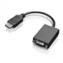 Monitoradapter Lenovo 03X6574 — compatibele adapter voor Lenovo-apparaten, display-verbindingsaccessoire