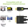 Techly monitor DisplayPort-naar-DVI-kabel 2 m ICOC DSP-C-020