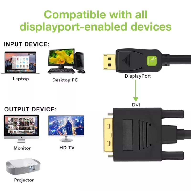 Techly monitor DisplayPort-naar-DVI-kabel 2 m ICOC DSP-C-020