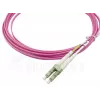 BlueOptics SFP3133FU5MK InfiniBand glasvezelkabel 5 m LC ST