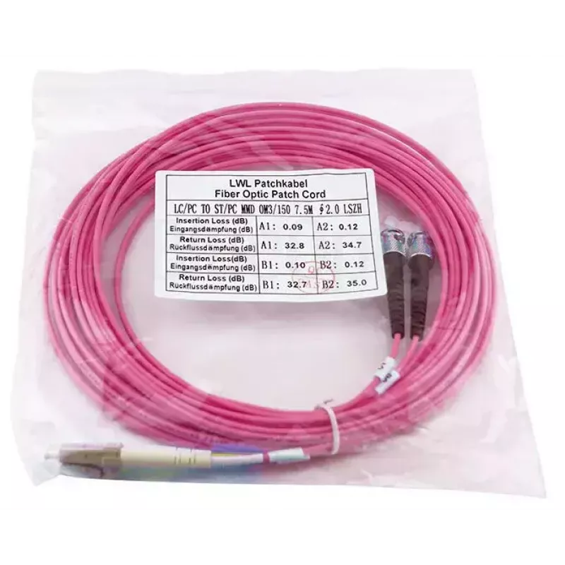 BlueOptics SFP3133FU3MK InfiniBand-glasvezelkabel 3 m LC ST