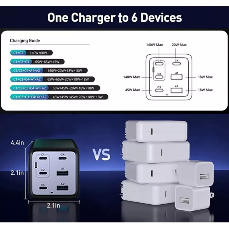 Conceptronic 6-poorts 200W GaN USB PD oplader met USB-C oplaadkabel, USB-C x 4, USB-A x 2, QC 3.0, PD 3.1, PPS