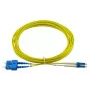 BlueOptics CAB-SMF-LC-SC-7-BO InfiniBand glasvezelkabel 7,5 m 2x LC