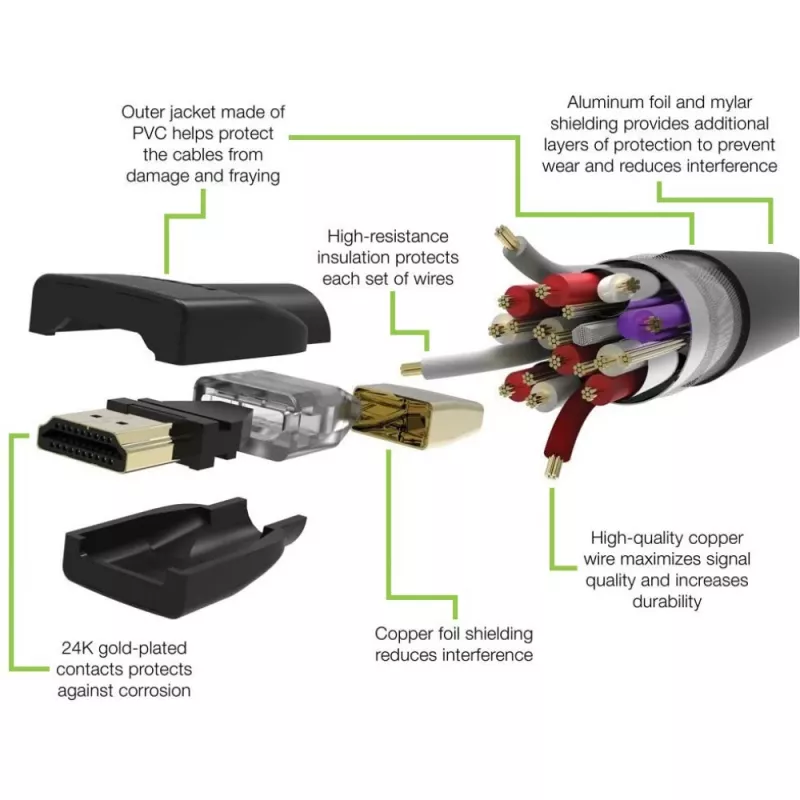 Techly ICOC HDMI2-4-030T HDMI-kabel 3 m HDMI type A (standaard) zwart