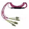 BlueOptics EMC CBL-MPO12-4LC-OM4-2M glasvezelkabel MPO 4x LC 2m