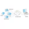 Techly USB 3.0 Super Speed hub 4 poorten wit IUSB3-HUB4-WH, USB 3.2 Gen 1 (3.1 Gen 1) Type-A, 5000 Mbit/s, wit, 0,8 m, CE, RoHS, USB 2.0 USB 1.1