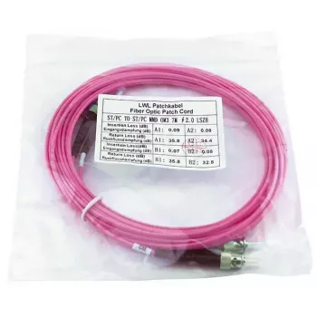 BlueOptics SFP3333FU2MK InfiniBand-glasvezelkabel 2 m ST
