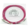 BlueOptics SFP3131FU2.5MK InfiniBand glasvezelkabel 2,5 m LC