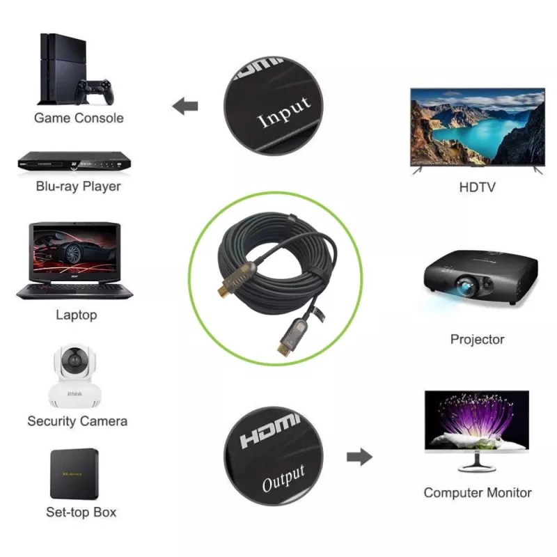 Techly ICOC HDMI-HY2-050 HDMI-kabel 50 m HDMI type A (standaard) zwart