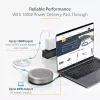 StarTech.com USB-C speakerphone dockingstation, mini draagbare conferentiespeaker en audiodock, USB-C naar VGA/4K HDMI, 2x USB-A hub, microfoon/luidspreker, Teams/Zoom/softphone speakerphone