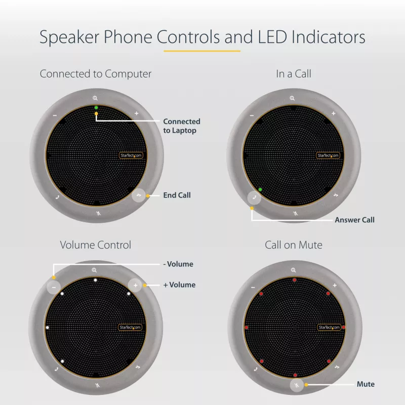 StarTech.com USB-C speakerphone dockingstation, mini draagbare conferentiespeaker en audiodock, USB-C naar VGA/4K HDMI, 2x USB-A hub, microfoon/luidspreker, Teams/Zoom/softphone speakerphone
