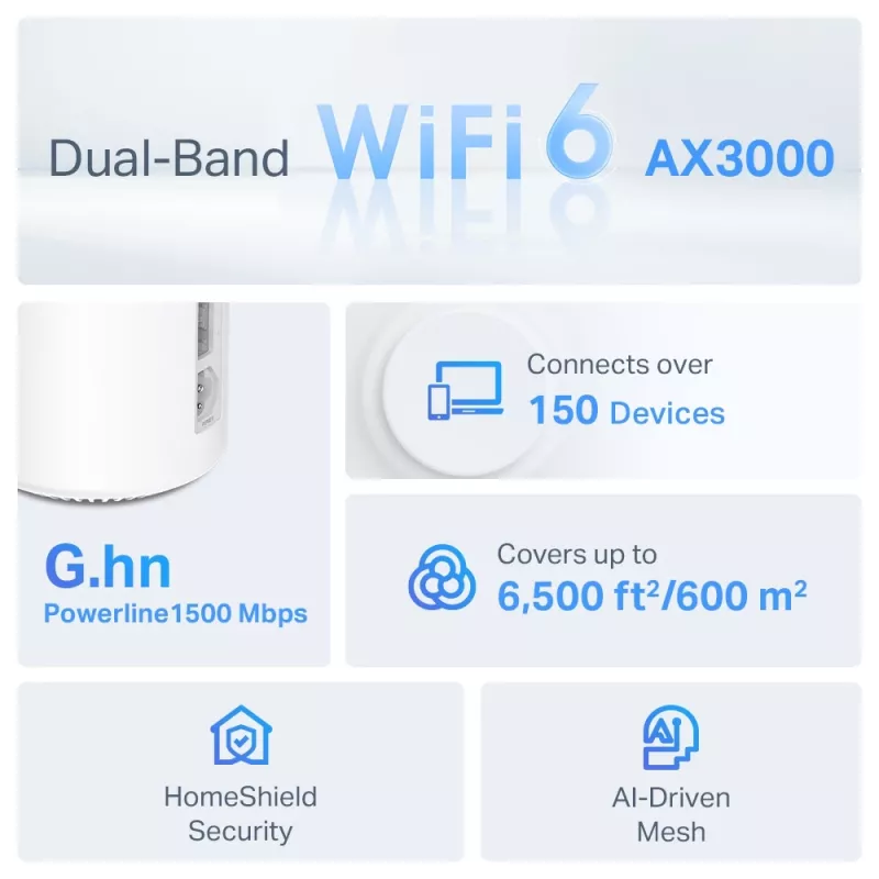 TP-Link AX3000 + G1500 Whole Home Powerline Mesh Wi-Fi 6-systeem