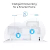 TP-Link AX3000 + G1500 Whole Home Powerline Mesh Wi-Fi 6-systeem