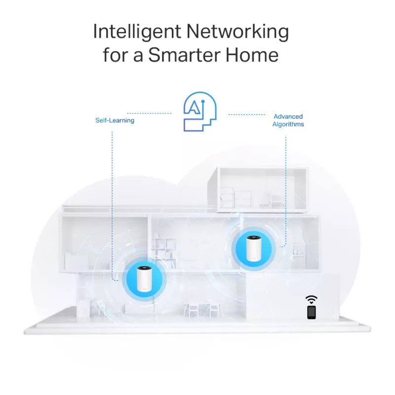 TP-Link AX3000 + G1500 Whole Home Powerline Mesh Wi-Fi 6-systeem