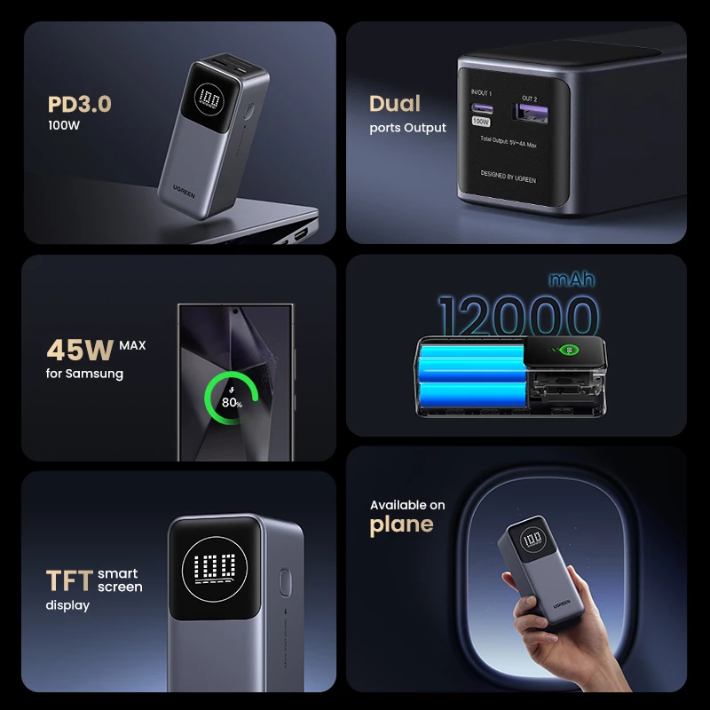 Draagbare powerbank Ugreen 12000mAh 100W snelladen
