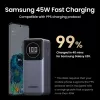 Draagbare powerbank Ugreen 12000mAh 100W snelladen