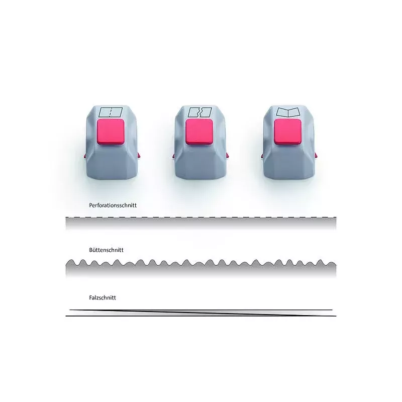 Dahle 00980-14986 Creativ-Set 980 snijkopset voor rolsnijmachines (geschept randeffect, vouwen, perforeren)