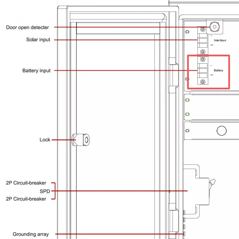 Outdoor managed industriële switch ERNITEC Ernitec Outdoor L2 Managed Industrial