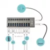 i-tec USB 3.0 Charging HUB 10 poorten + voeding 48 W