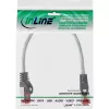 Patchkabel InLine S/FTP PiMF Cat6 250MHz RJ-45–RJ-45 PVC transparant 0,25 m