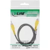 InLine videokabel, 1x RCA M/M, gele stekkers, 2m, RCA, RCA, 2 m, zwart
