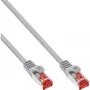 InLine patchkabel S/FTP PiMF Cat.6 250MHz koper halogeenvrij grijs 20m