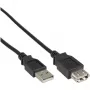 USB 2.0 verlengkabel Type-A stekker/bus InLine 34605B zwart 5m