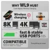 AXAGON HMC-WL9 USB-C 9-in-1 dockinghub met 10 Gbit/s, 100W PD, 8K HDMI, ethernet, draadloos laden