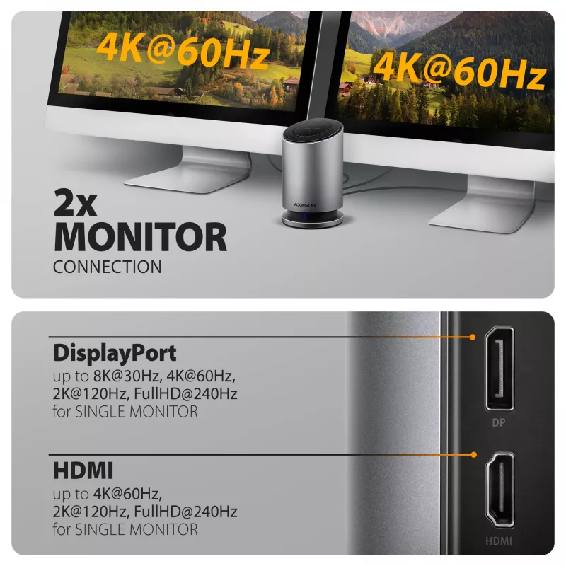 AXAGON HMC-WL9 USB-C 9-in-1 dockinghub met 10 Gbit/s, 100W PD, 8K HDMI, ethernet, draadloos laden