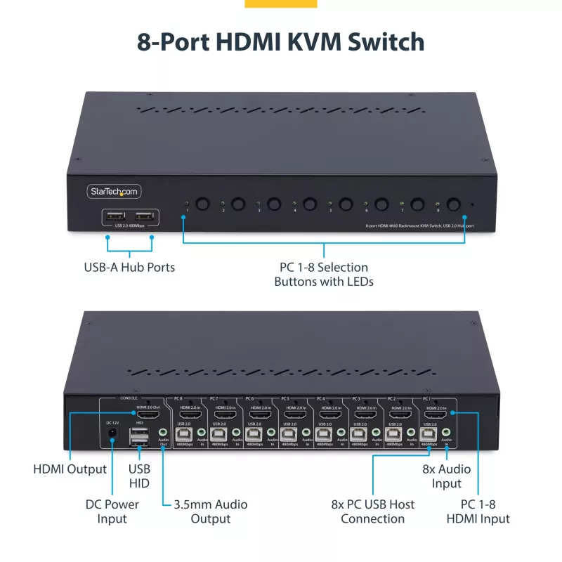 StarTech.com 8-poorts HDMI KVM-switch met 1U-rackmountkit, 4K 60Hz HDMI 2.0, knop- en hotkey-omschakeling, 4-poorts USB-hub, besturingssysteemonafhankelijk, TAA-conform