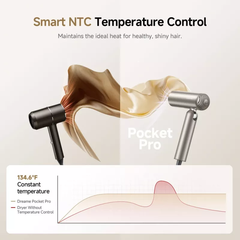 Haardroger Dreame Pocket Pro AHD51-TG titangoud