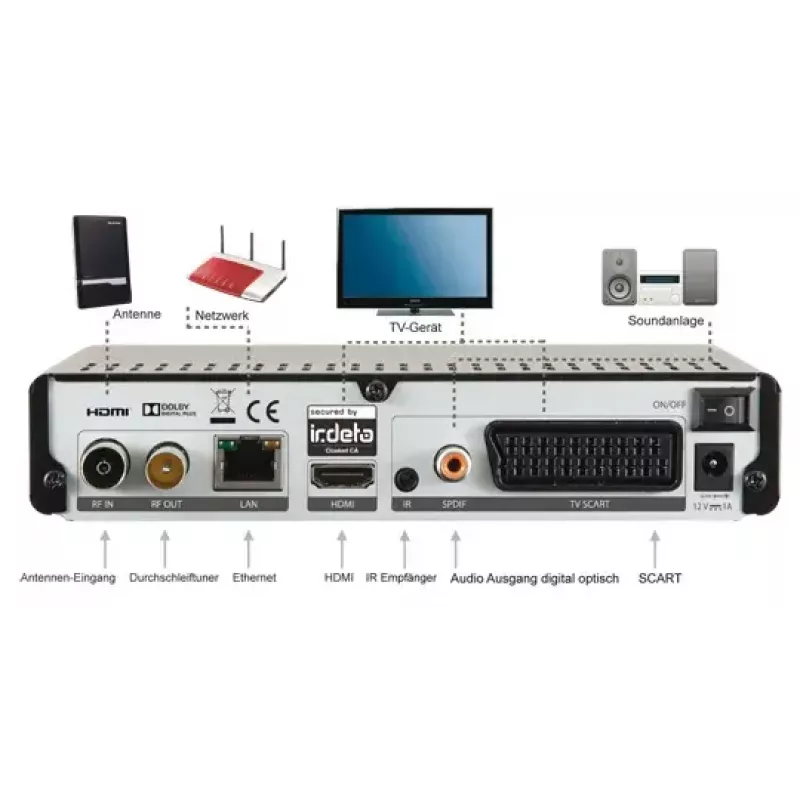 Digitale ontvanger DigitalBox IMPERIAL T2 IR Zwart