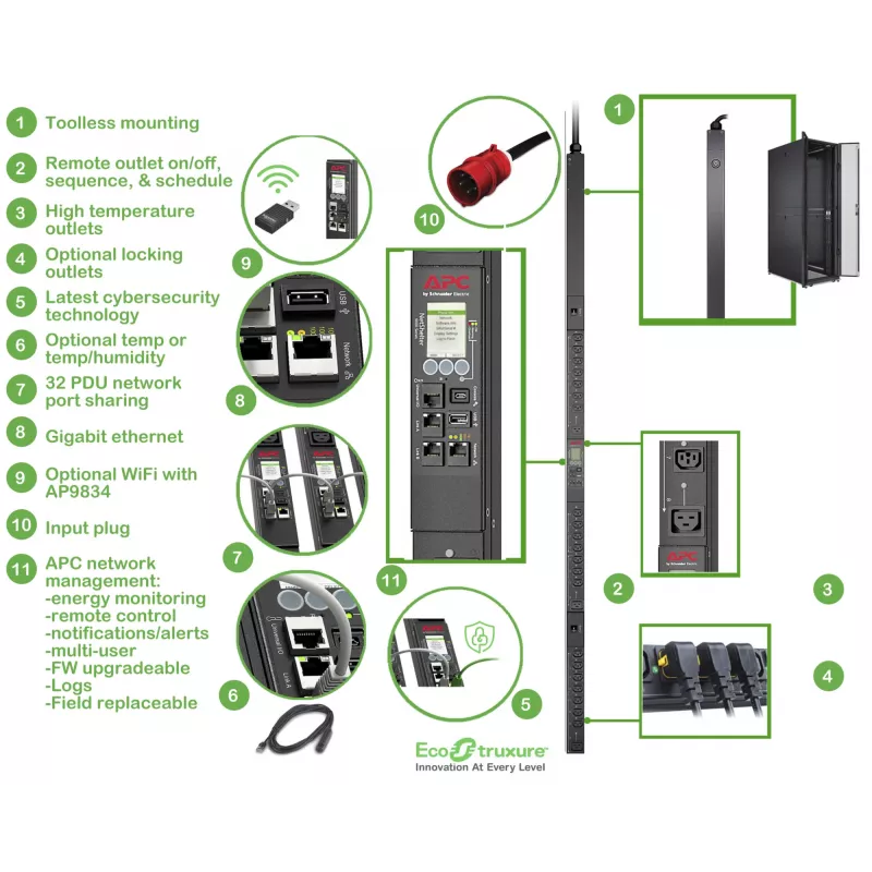 APC APDU9981EU3 stroomverdeleenheid (PDU) 24 AC-uitgangen 0U zwart