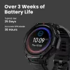 Smartwatch Amazfit T-Rex 3 Pro AMOLED 1,5 inch GPS Wi-Fi 700 mAh