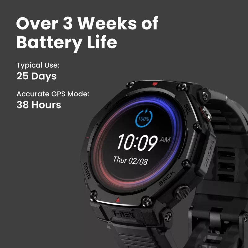 Smartwatch Amazfit T-Rex 3 Pro AMOLED 1,5 inch GPS Wi-Fi 700 mAh