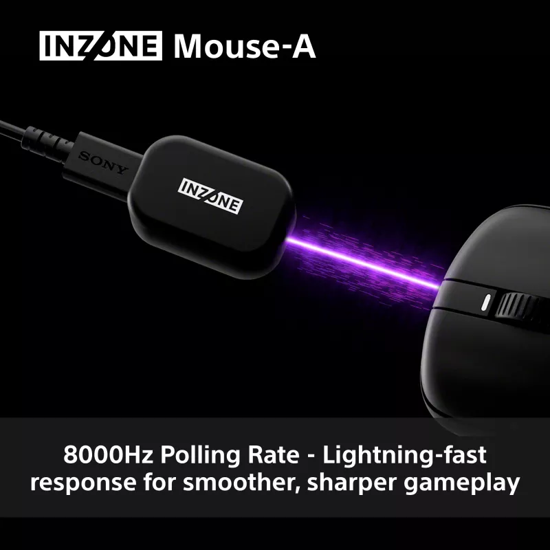 Draadloze gamingmuis Sony INZONE rechtshandig RF optisch 30000 DPI, 70G versnelling, radscrollen
