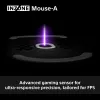 Draadloze gamingmuis Sony INZONE rechtshandig RF optisch 30000 DPI, 70G versnelling, radscrollen