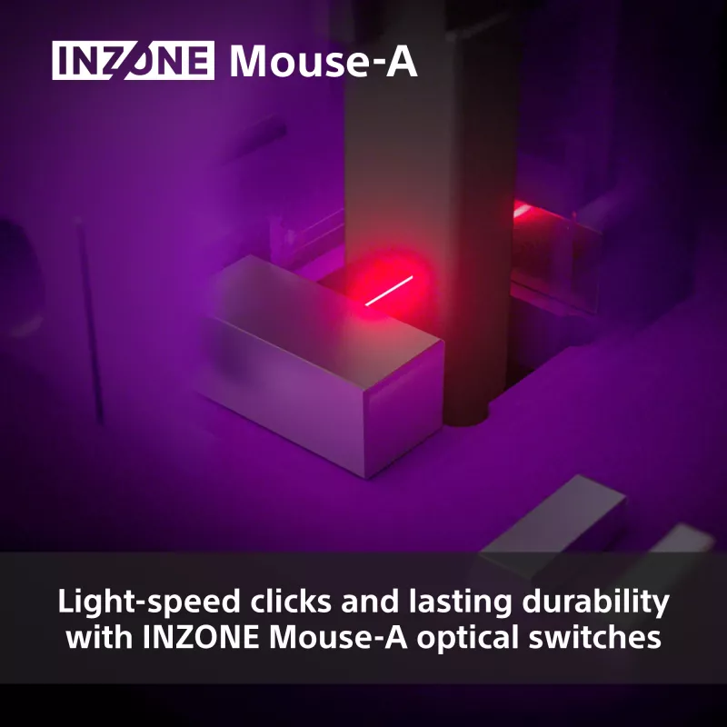 Draadloze gamingmuis Sony INZONE rechtshandig RF optisch 30000 DPI, 70G versnelling, radscrollen