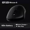 Draadloze gamingmuis Sony INZONE rechtshandig RF optisch 30000 DPI, 70G versnelling, radscrollen