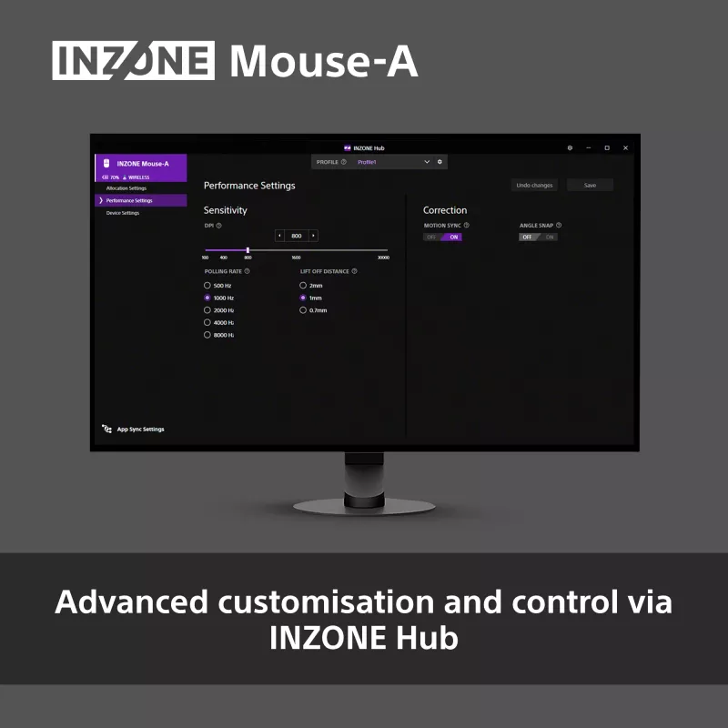 Draadloze gamingmuis Sony INZONE rechtshandig RF optisch 30000 DPI, 70G versnelling, radscrollen
