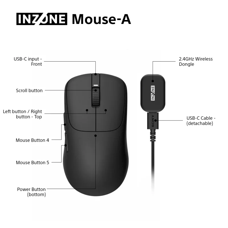Draadloze gamingmuis Sony INZONE rechtshandig RF optisch 30000 DPI, 70G versnelling, radscrollen