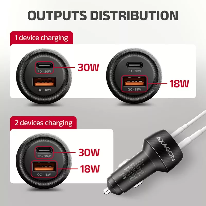 Autolader AXAGON PWC-PQ48, 48 W, USB-C (PD3.0) + USB-A (QC4+), ingang 12–24 V, zwart