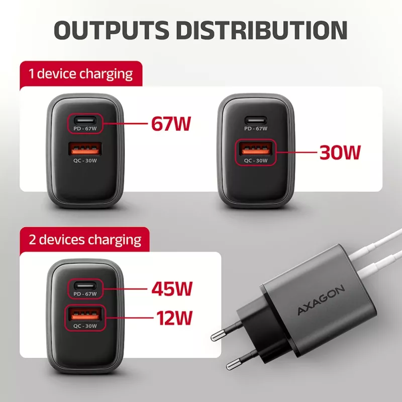 Voeding AXAGON ACU-PQ67, 67W, PD3.0 + QC4+, 1x USB-C + 1x USB-A, 100–240V, grijs/zwart