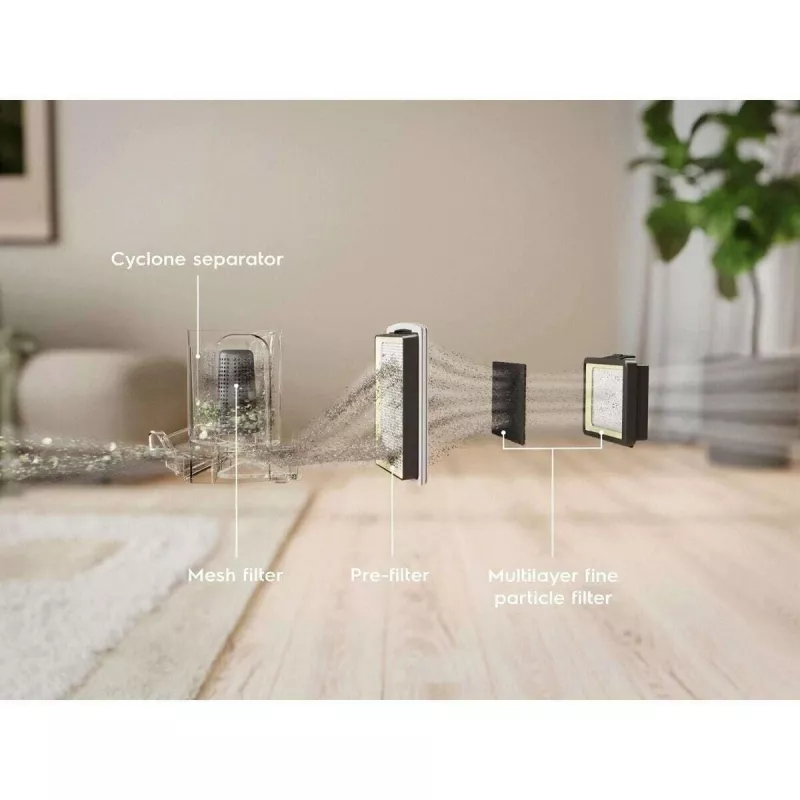 Electrolux EL51C1LDB 2-l stofzuiger droog 1000 W zakloos
