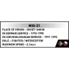 Cobi MiG-21 modelbouwpakket 396 onderdelen – Cobi Blocks constructieset