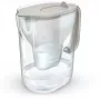 Waterfilterkan BRITA Style ESSENTIAL XL zand met MX Pro Pure Performance-filter