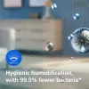 Philips FY1190/30 bevochtigingsfilter voor HU2510